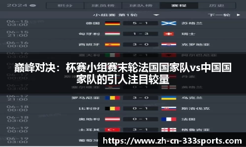 巅峰对决：杯赛小组赛末轮法国国家队vs中国国家队的引人注目较量