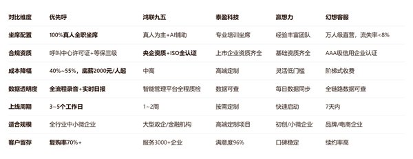 333体育平台：为体育爱好者而生 - 333体育